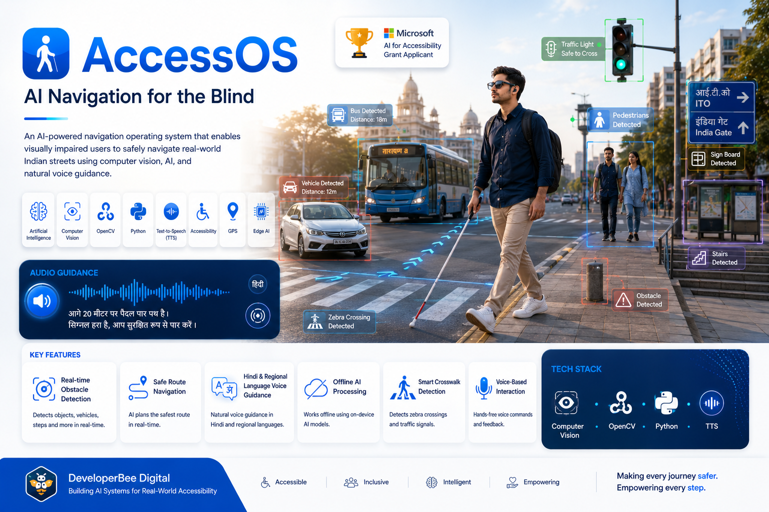 AccessOS — Navigation for Blind
