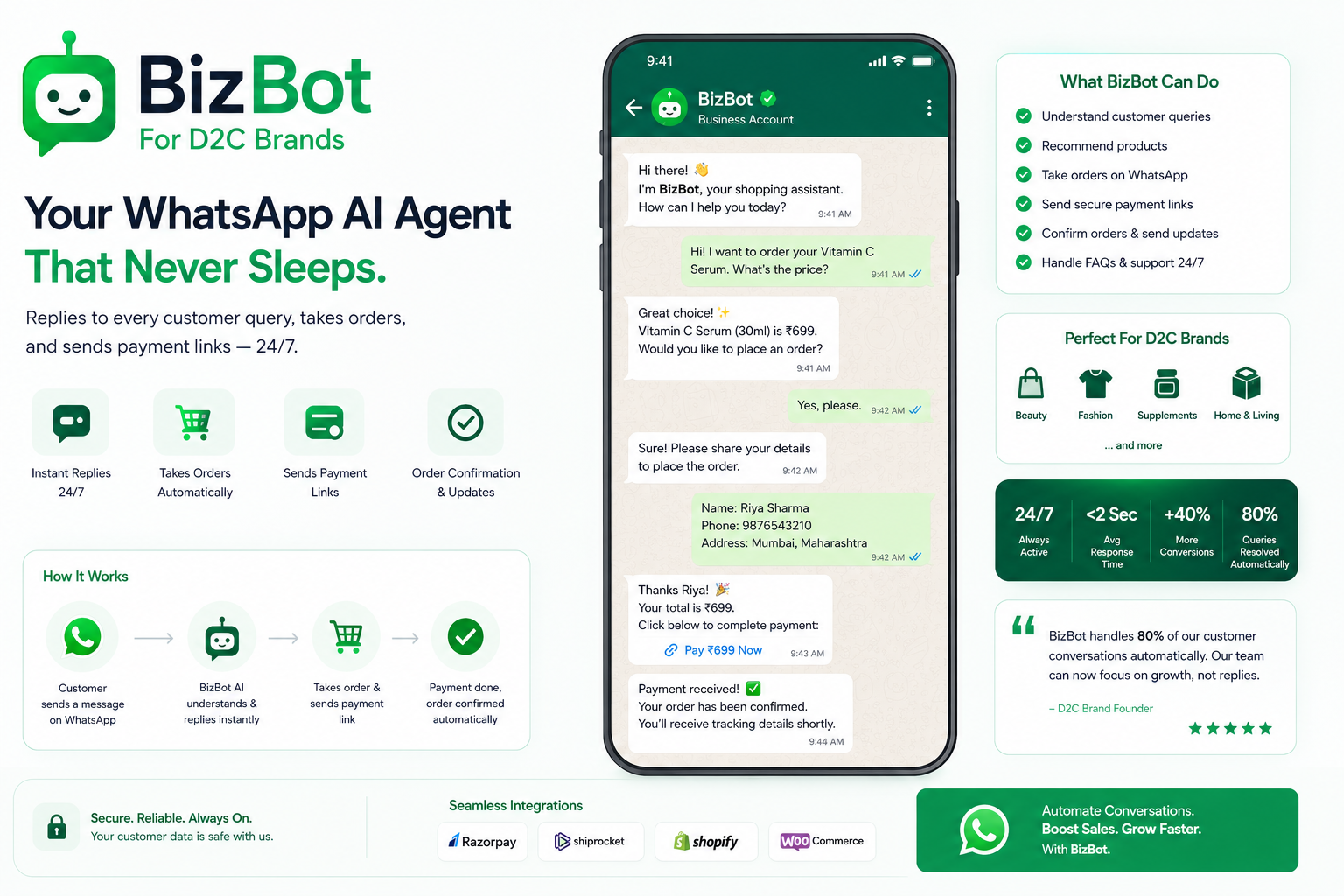 BizBot