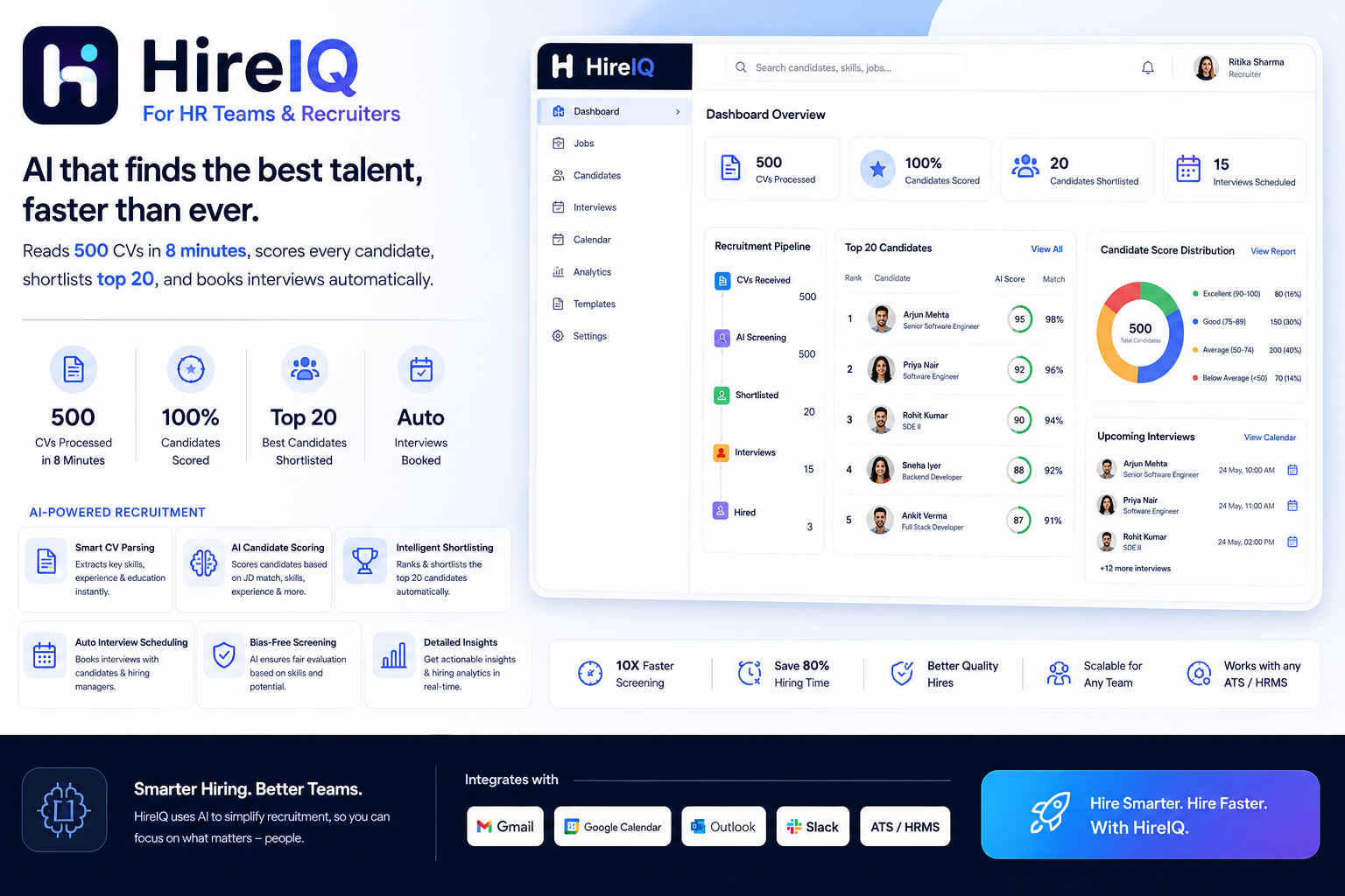 HireIQ