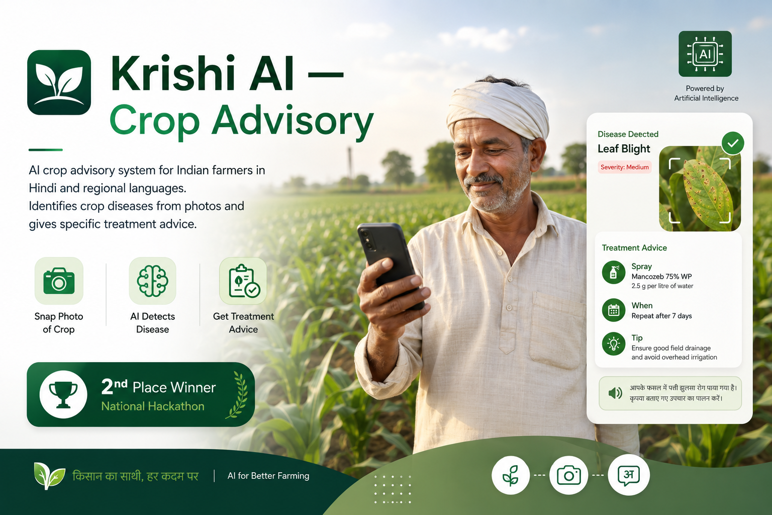 Krishi AI — Crop Advisory